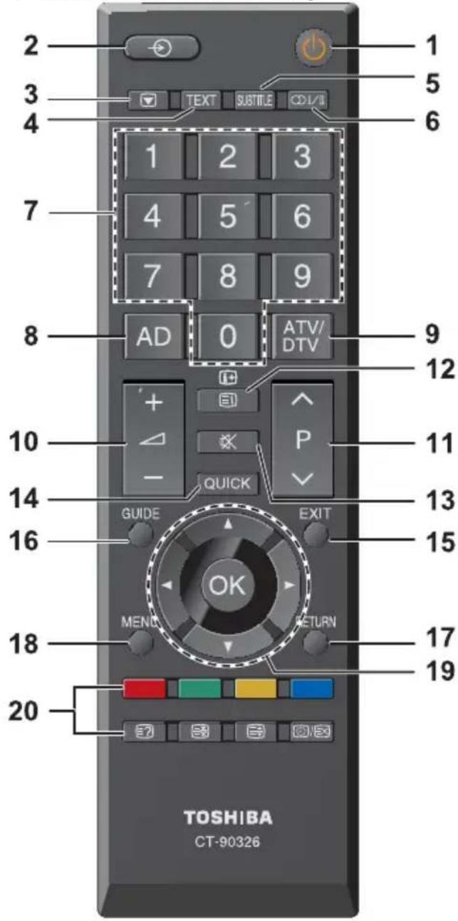 TOSHIBA 32L2453 - Die Fernbedienung - 1
