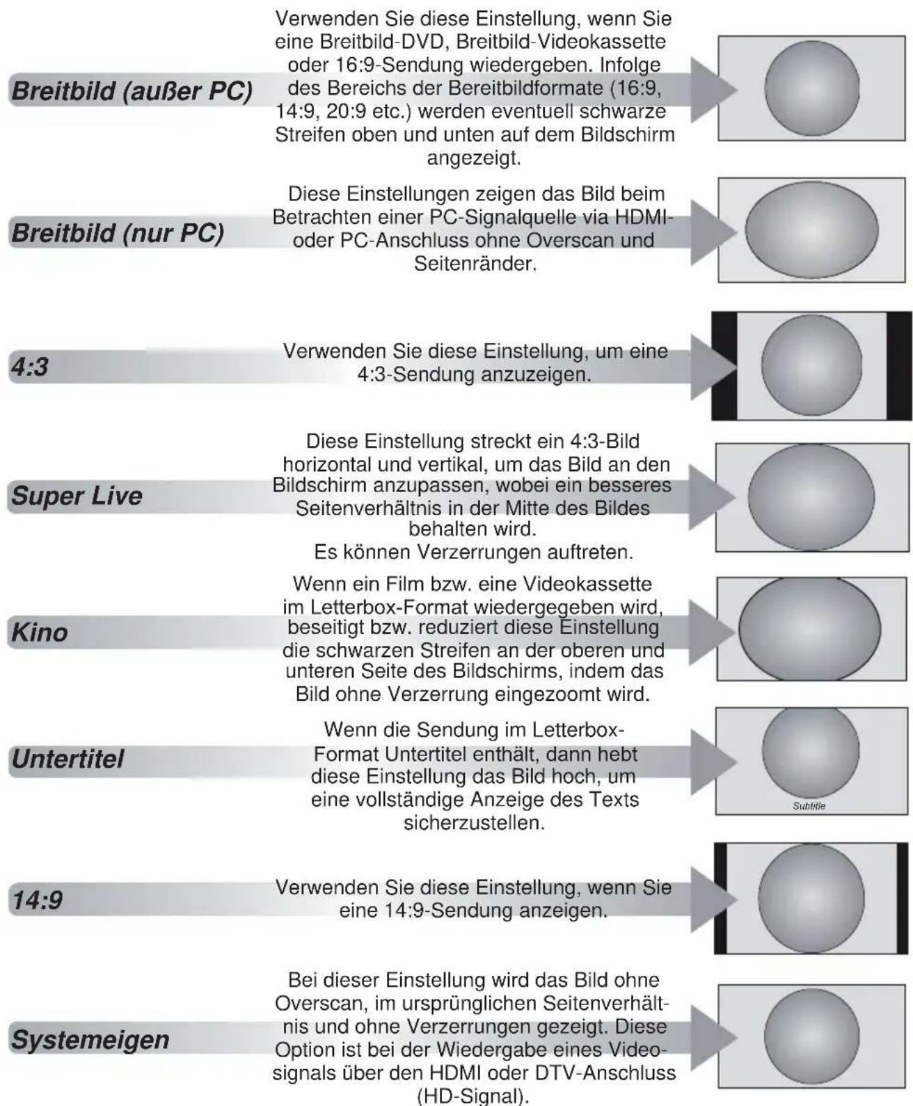 TOSHIBA 32L2453 - Breitbildanzeige - 1