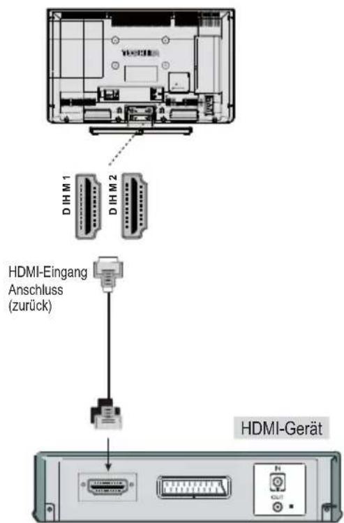 TOSHIBA 32L1334 - Anschluss eines HDMI-Gerätes - 1