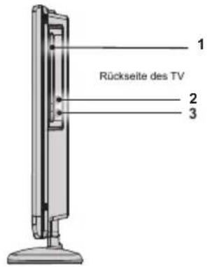 TOSHIBA 24D1433 - DVD - Bedientasten auf dem TV - 1