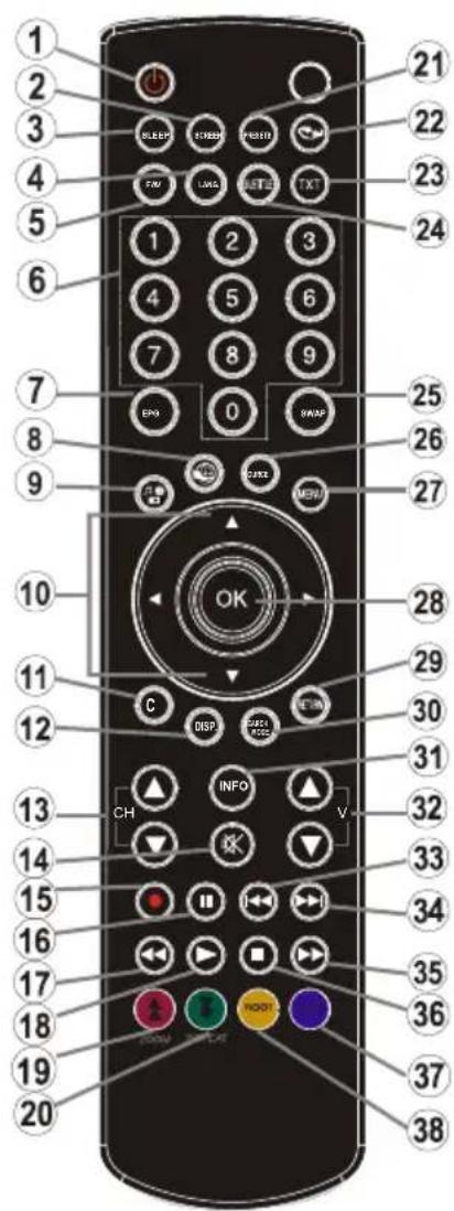 TOSHIBA 24D1433 - Die Fernbedienung (TV - DVD) - 1