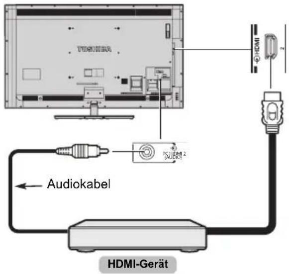 TOSHIBA 65L9363 - Zur Ausgabe von Audiosignalen vom Fernsehgerät - 1