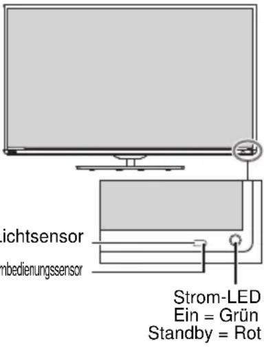 TOSHIBA 58L7361 - Fragen und Antworten - 3