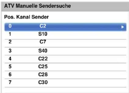 TOSHIBA 58L7361 - Sender - 2