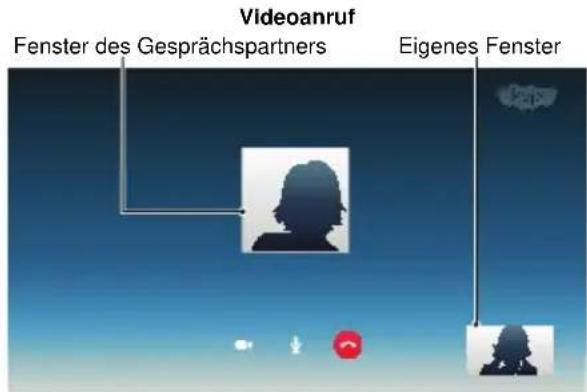 TOSHIBA 58L7361 - Videoanruf- oder Voiceanruf - 1