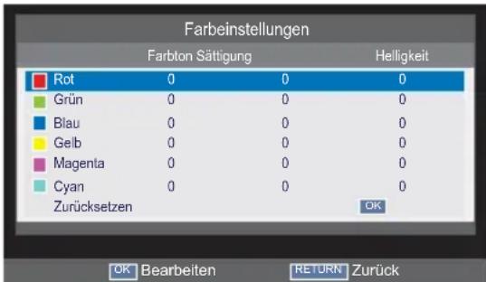 TOSHIBA 58L5353 - Farbeinstellungen - 1