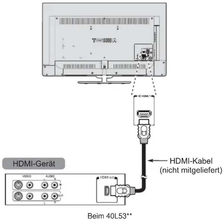 TOSHIBA 58L5335 - Anschließen eines HDMI-Gerätes - 1