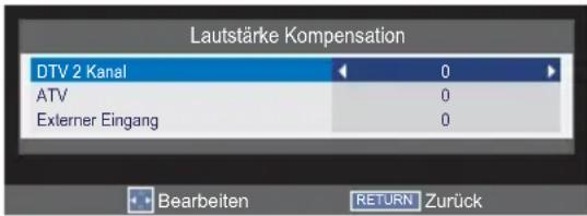 TOSHIBA 58L5335 - Lautstärkekompensation - 1