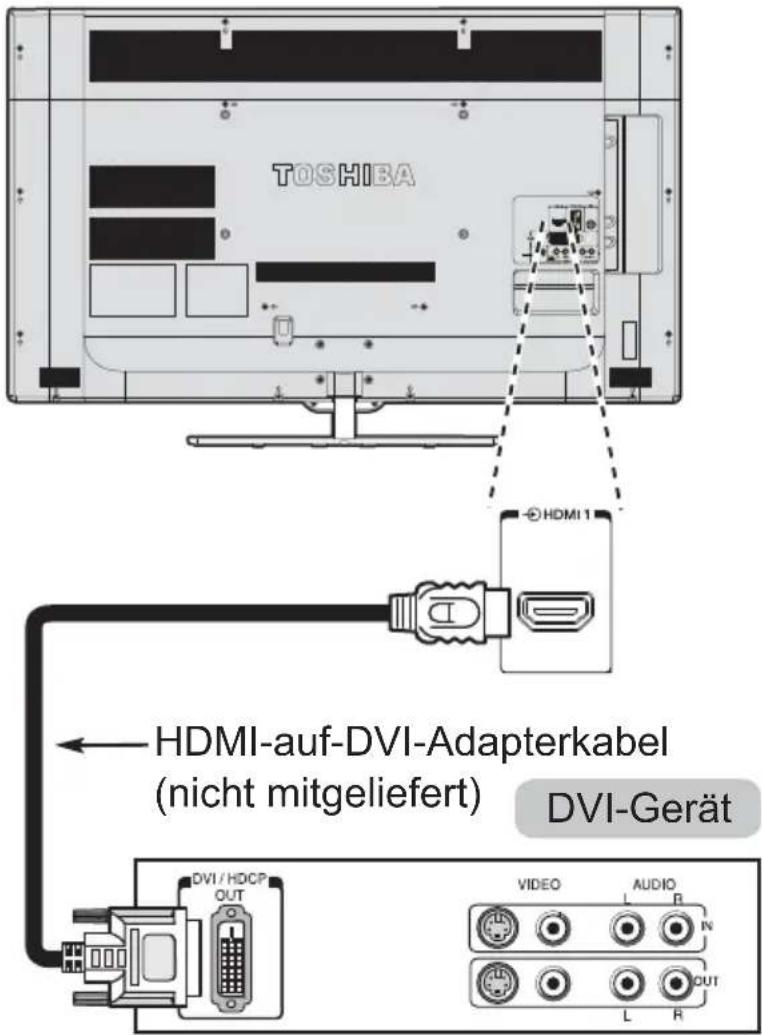 TOSHIBA 58L5333 - So schließen Sie ein DVI-Gerät an - 2