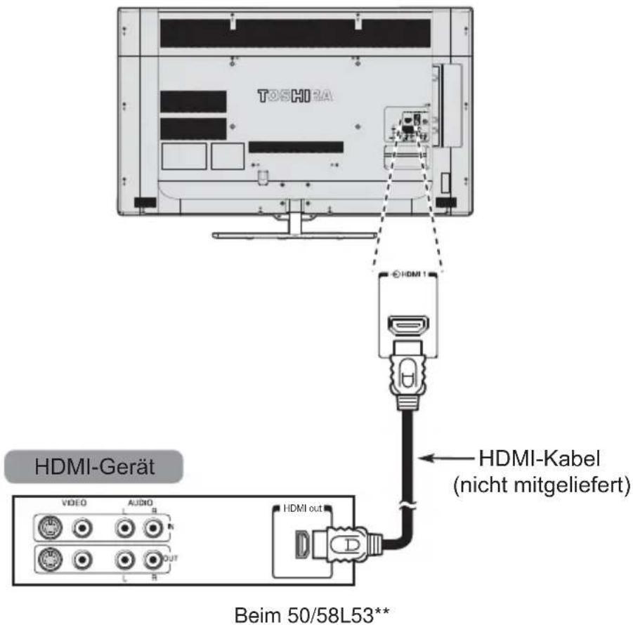 TOSHIBA 58L5333 - Anschließen eines HDMI-Gerätes - 2