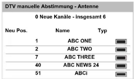 TOSHIBA 55M7453 - Manuelle Einstellung - 2
