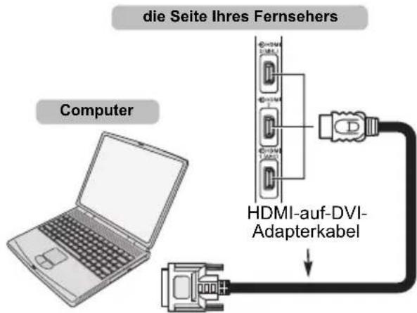 TOSHIBA 55M7453 - So schließen Sie einen PC an den HDMI-Anschluss an - 2