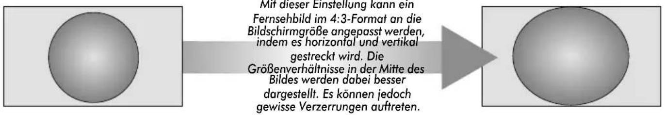 TOSHIBA 52XV556 - Anzeige im Breitbildformat - 1