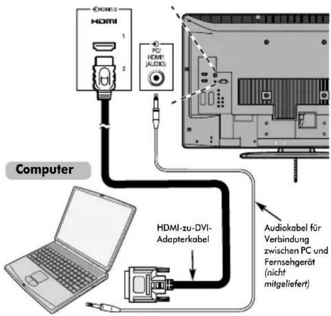 TOSHIBA 52XV555D - So schließen Sie einen PC an den Anschluss HDMI an - 1