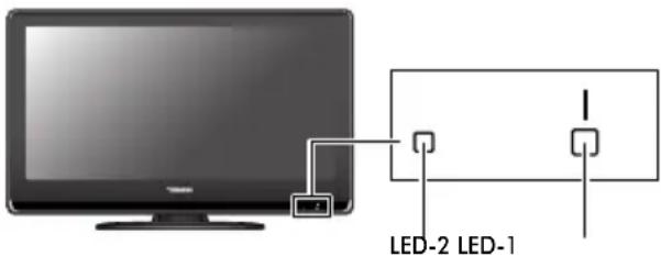 TOSHIBA 52XV553 - Fragen und Antworten - 3