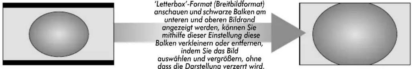 TOSHIBA 52XV553 - Anzeige im Breitbildformat - 3