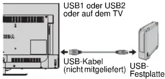 TOSHIBA 50L7365 - HINWEIS:gs-Funktion ist nicht für die Verwendung mit vorher aufgenommenen urheberrechtlich geschützten 2D-Inhalten gedacht, die sich im Besitz von Dritten befinden, wenn nicht der Copyright-Inhaber direkt oder indirekt die Erlaubnis gegeben hat, oder das anwendbare Recht eine solche Nutzung erlaubt.
Informationen zum Anschlusskabel
\- Verwenden Sie ein hochwertiges Highspeed-HDMI-Kabel, wenn Sie andere Geräte wie z. B. einen 3D-kompatiblen BD-Player oder einen Computer an das Fernsehgerät anschließen. Wenn Sie ein Standard-HDMI-Kabel verwenden, werden die 3D-Bilder möglicherweise nicht angezeigt.
Um diese Funktion nutzen zu können, muss eine USB-HDD an das Fernsehgerät angeschlossen sein. Verwenden Sie keinen USB-Hub.
Nachdem die Aufnahme beendet ist, kann es eine Weile dauern, bis die Wiedergabe gestartet werden kann.
Programme, die auf einer USB-Festplatte gespeichert wurden, können nur auf diesem Fernsehgerät abgespielt werden. Sie können nicht angeschaut werden, wenn sie an ein anderes Fernsehgerät (auch das gleiche Modell eines Fernsehgeräts), einen PC oder ein anderes Gerät angeschlossen ist.
Sie können nicht einen Kanal ansehen, während Sie einen anderen aufnehmen.
Wenn die Aufnahmezeit für die USB-Festplatte zu kurz ist, werden keine Daten gespeichert.
Eingehende Videosignale können auf einer USB-Festplatte nicht aufgezeichnet werden.
Es kann sein, dass nicht alle Arten von Sendungen aufgenommen werden können.
Stecken Sie den Stromstecker nicht aus, bevor die Aufnahme begonnen hat, nachdem das Fernsehgerät zur Aufnahme digitaler Sendungen programmiert wurde.
Sollte eine Video- oder Audioaufnahme aufgrund einer Fehlfunktion des Fernsehgerätes oder schlechten Empfangs fehlschlagen, wird keine Entschädigung bezahlt.
Bei Stromausfall oder wenn der Stromstecker während der programmierten Aufnahme gezogen wird, stoppt die Aufnahme und startet nicht erneut, wenn die Stromversorgung wiederhergestellt oder der Stecker wieder eingesteckt wird.
Trennen Sie nicht die Netzverbindung, wenn die LED-Anzeige leuchtet.
Alle Änderungen, die der Sender durchführt, können die Programmierung von Sendungen beeinflussen.
Die Programmierung mehrerer aufeinanderfolgender Sendungen hat zur Folge, dass der Anfang jedes Programms nicht aufgenommen wird.
Das zeitgenaue Starten/Stoppen einer Aufnahme ist von der Genauigkeit des vom Sender geführten Zeitstempels abhängig. Bei inkorrektem Zeitstempel schlägt die Aufnahme fehl.
Manche Sender können vorgeben, ob ein Programm aufgenommen werden kann und wie lange nach der Aufnahme ein Abspielen möglich ist. Wenn auf dem Bildschirm die Meldung „Retention limit expired“ erscheint, wurde das Zeitlimit für die Wiedergabe des Programms überschritten.
Programmierte Aufnahmen können nicht durchgeführt werden, wenn der Stromstecker nicht eingesteckt ist.
Wenn der Stromstecker während der Aufnahme ausgesteckt wird, kann es sein, dass die aufgenommene Sendung nicht gespeichert wird.
Die Funktion zur USB-Festplattenaufnahme ist nicht in allen Ländern verfügbar.
Bei einer Formatierung der USB-Festplatte werden alle auf HDD gespeicherten Daten gelöscht.
Vorbereitung der USB-Festplatte für die AufnahmeF 05-12
UHF 21-69
SECAM-D/K UHF R21-R69
VHF R1-R12
Schweiz VHF 05-12
UHF 21-69
Italien VHF 05-12 (D,E,F,G,H,H1,H2)
UHF 21-69
Spanien UHF 21-69
Niederlande VHF 05-12
UHF 21-69
Griechenland VHF 05-12
UHF 21-69
Verbindungsherstellung mit einer USB-Festplatte (nicht im Lieferumfang enthalten):21-69
Italien VHF 05-12 (D,E,F,G,H,H1,H2)
UHF 21-69
Spanien UHF 21-69
Niederlande VHF 05-12
UHF 21-69
Griechenland VHF 05-12
UHF 21-69 - 1