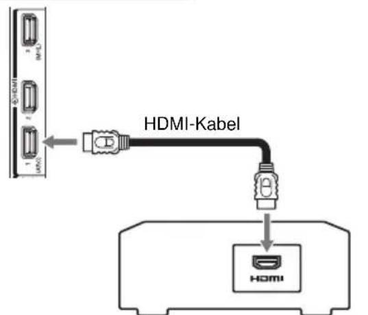 TOSHIBA 50L7365 - ARC (Audio Return Channel)-Funktion von HDMI - 1