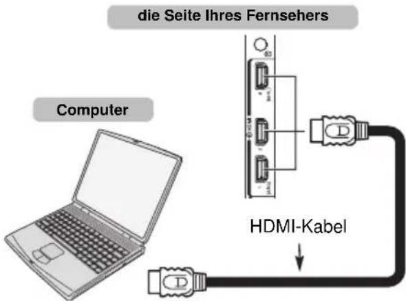 TOSHIBA 50L7355 - So schließen Sie einen PC an den HDMI-Anschluss an - 1