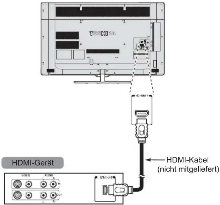 TOSHIBA 50L5353 - Anschließen eines HDMI-Gerätes - 2