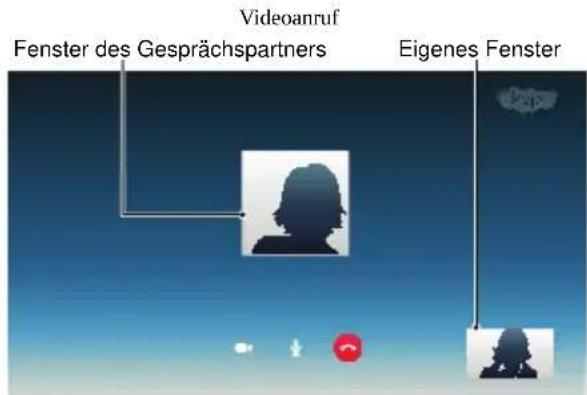 TOSHIBA 50L7335 - Videoanruf- oder Voiceanruf - 1