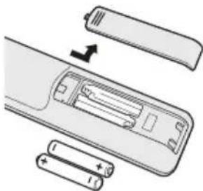 TOSHIBA 50L7335 - Einlegen der Batterien und Reichweite - 1