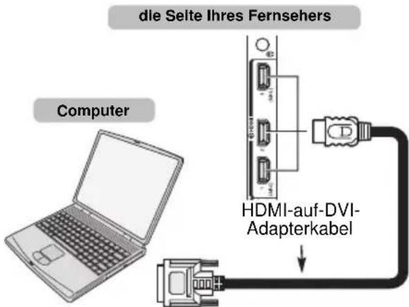 TOSHIBA 50L7335 - So schließen Sie einen PC an den HDMI-Anschluss an - 2