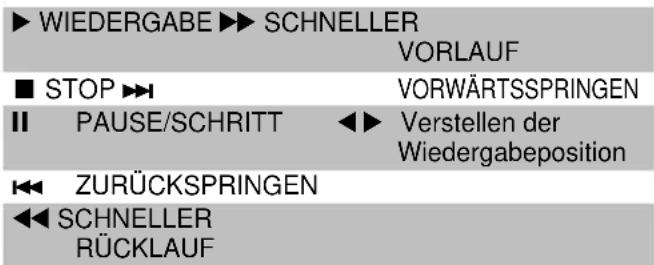 TOSHIBA 50L7335 - Operationen während des Anschauens - 1