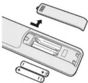 TOSHIBA 50L4353 - Einlegen der Batterien und Reichweite - 1