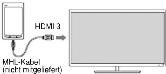 TOSHIBA 50L4353 - Anschluss eines MHL-kompatiblen Geräts - 1