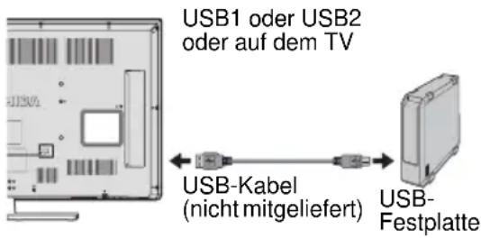 TOSHIBA 50L4353 - Vorbereitung der USB-Festplatte für die Aufnahmetd>
Verbindungsherstellung mit einer USB-Festplatte (nicht im Lieferumfang enthalten): - 1