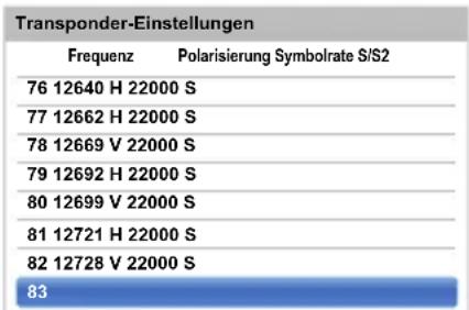 TOSHIBA 47M7453 - Um einen Transponder hinzuzufügen: - 3