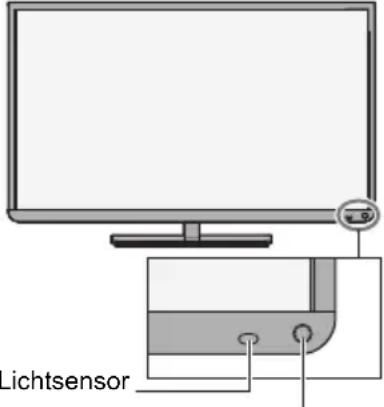 TOSHIBA 47L6463 - Fragen und Antworten - 3