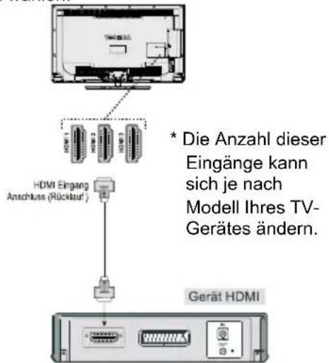 TOSHIBA 48L1435 - Anschluss eines HDMI-Gerätes - 1