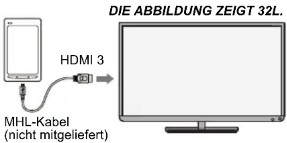 TOSHIBA 47L6453 - Anschluss eines MHL-kompatiblen Geräts - 1