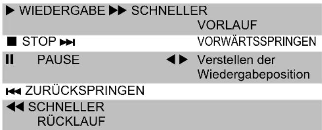 TOSHIBA 47L6453 - Bedienung während des Anschauens - 1
