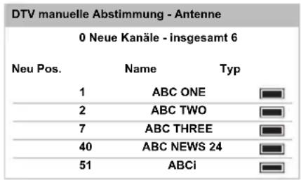 TOSHIBA 47L6453 - Manuelle Einstellung - 2