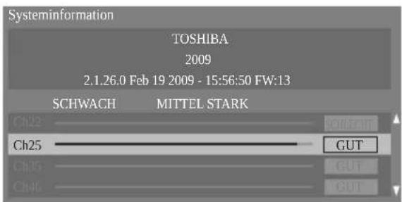 TOSHIBA 46XV626 - Systeminformation - 1