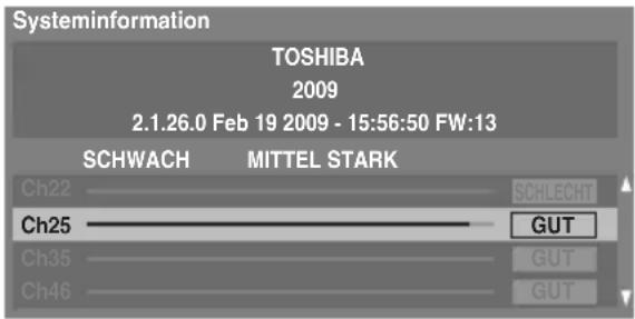 TOSHIBA 46XV636 - Systeminformation - 1