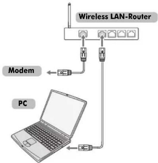 TOSHIBA 46XL748 - Anschluss des Fernsehgeräts an ein Heimnetzwerk über eine Internetverbindung - Drahtlos - 2