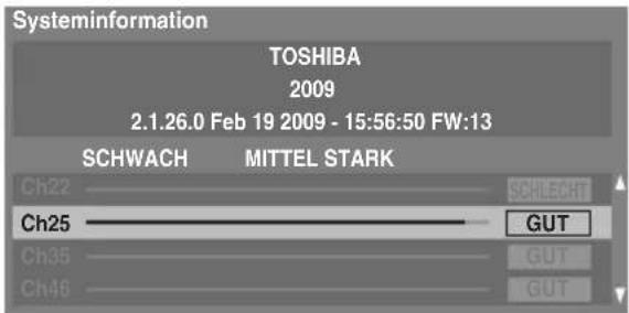TOSHIBA 42XV623 - Systeminformation - 1