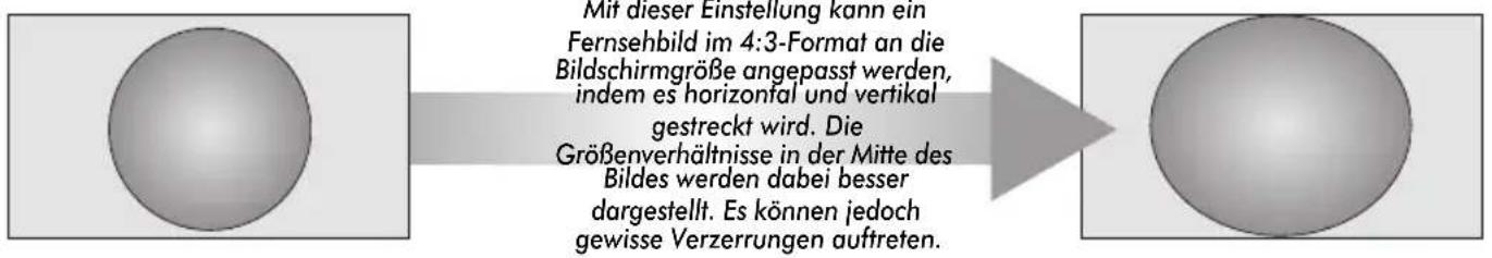TOSHIBA 42XV501P - Anzeige im Breitbildformat - 1