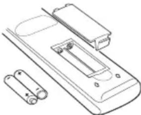 TOSHIBA 42XV501P - Einlegen der Batterien und Reichweite der Fernbedienung - 1