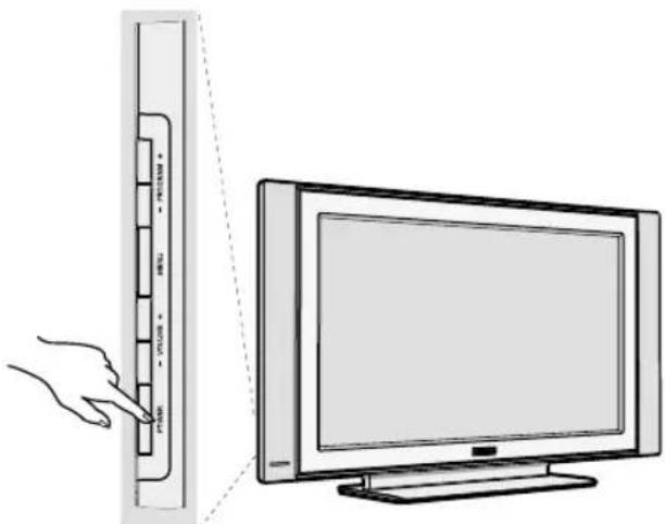 PHILIPS 26PF5520 - Installation des Fernsehgeräts - 2