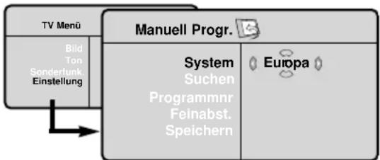 PHILIPS 26PF5520 - Manuelles Feinabstimmen analoger Programme - 1