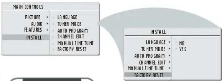 PHILIPS 20PF512001 - HELPFUL HINT - 1