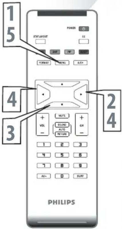 PHILIPS 20PF512001 - HELPFUL HINT - 2