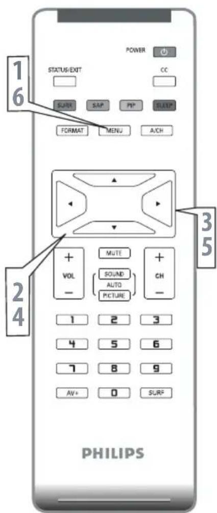 PHILIPS 20PF512001 - HELPFUL HINT - 1