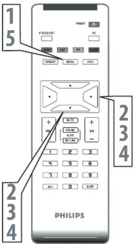 PHILIPS 20PF512001 - HELPFUL HINT - 2