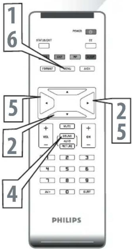 PHILIPS 20PF512001 - HELPFUL HINT - 5
